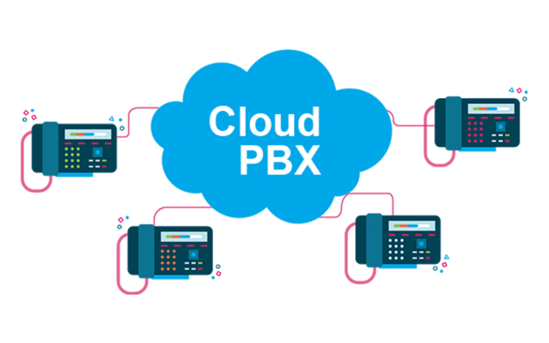 PBX的前世今生——云PBX